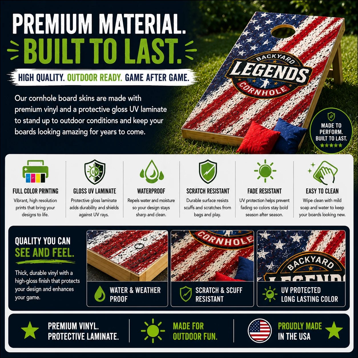 Material Guide Cornhole